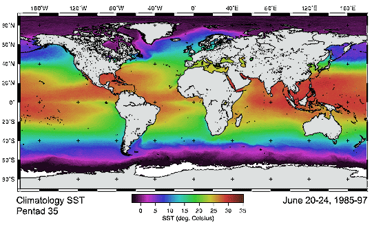 ocean currents. of ocean currents